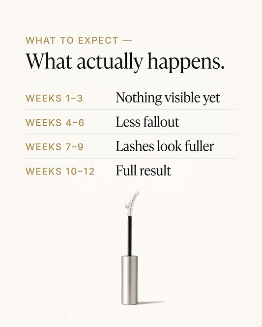 What to expect across weeks one to twelve